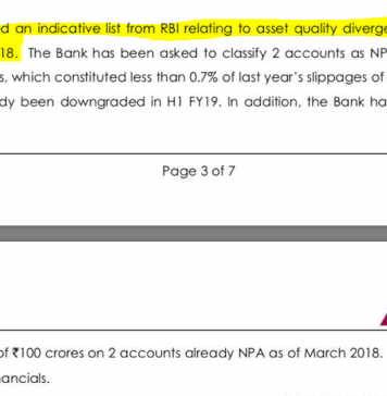 Yes Bank: In the Cross Hairs of the Regulator