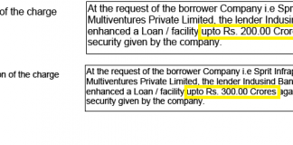 Indusind Bank: One More Disturbing Lapse of Judgment by the “Banker of the Year”