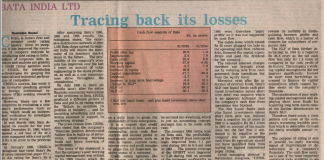 Bata India: Tracing Back Its Losses