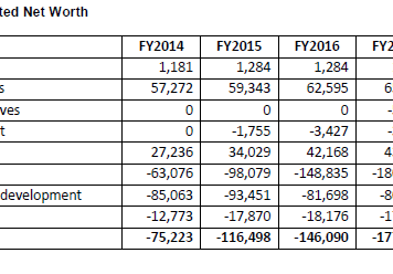 Memo to Indusind Bank CEO: Read RBI Circulars
