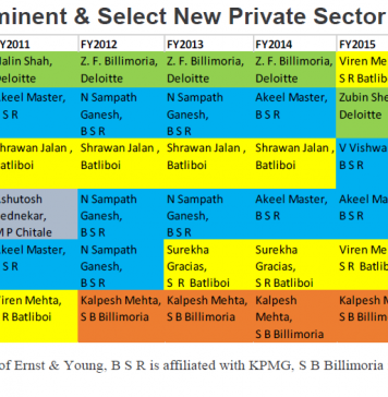 Spoke in the Merry-Go-Round?