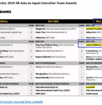 Sell-side Selects Serial Misreporter of Axis Bank as ‘Best CFO’ for Banks in 2019