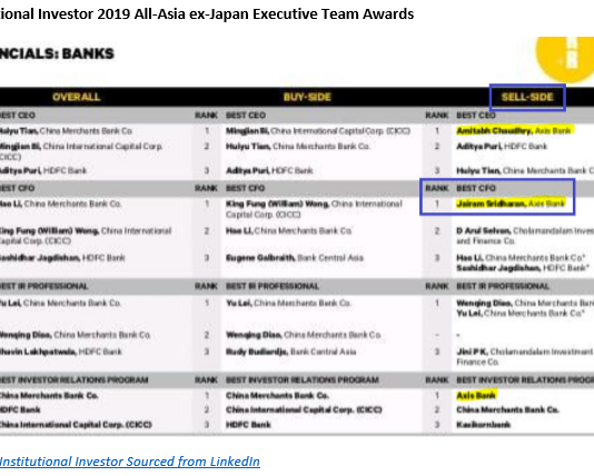 Sell-side Selects Serial Misreporter of Axis Bank as ‘Best CFO’ for Banks in 2019