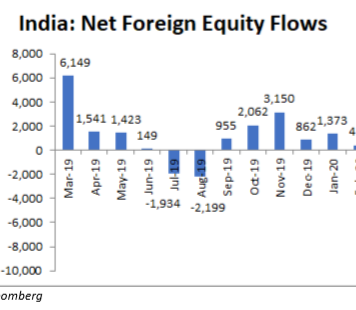 HDFC Bank Makes a Move Towards Greater Transparency for Retail Investors