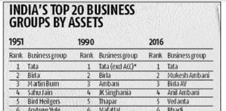 How (Not) to Fight Monopolies