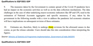 Generating Data in the Dark: Little Meaning to Analysing FY2021 GDP Estimates