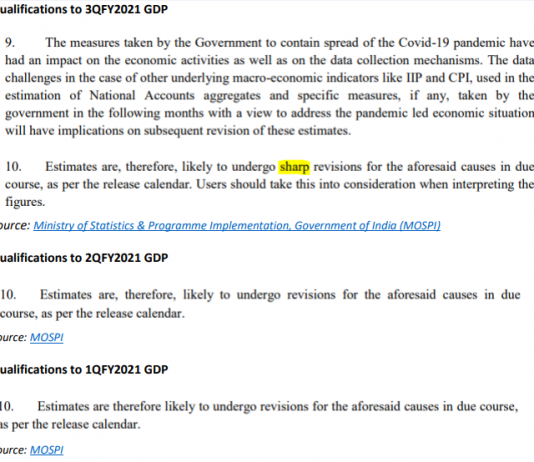 Generating Data in the Dark: Little Meaning to Analysing FY2021 GDP Estimates