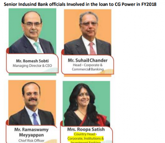 CG Power Loan Scandal: IndusInd Bank Pioneers Lending Without Documents to a Firm with No Assets