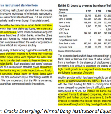 How Diversion and Layering Became a Common Modus Operandi, While the Regulator Slept