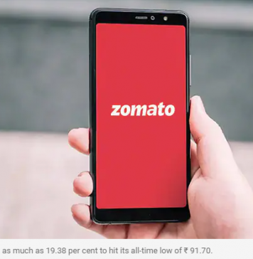 Zomato, Paytm, Nykaa Shares Hit Lowest Levels Since Listing: 10 Points