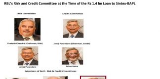 Sintex Loan Fiasco: Is RBL’s Acting CEO Fit to be a Banker, Let Alone Run a Bank?