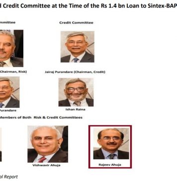 Sintex Loan Fiasco: Is RBL’s Acting CEO Fit to be a Banker, Let Alone Run a Bank?