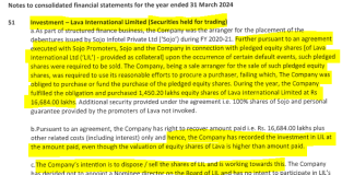 Axis Capital Reports Shares of Illiquid Unlisted Firm as ‘Held for Trading’