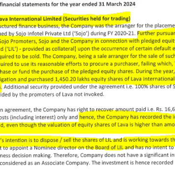Axis Capital Reports Shares of Illiquid Unlisted Firm as ‘Held for Trading’