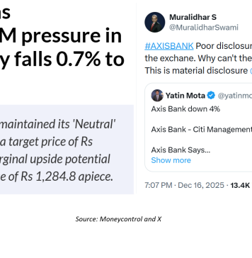 Not a Private Matter: Did Axis Bank Share Price Sensitive Information to a Select Audience?